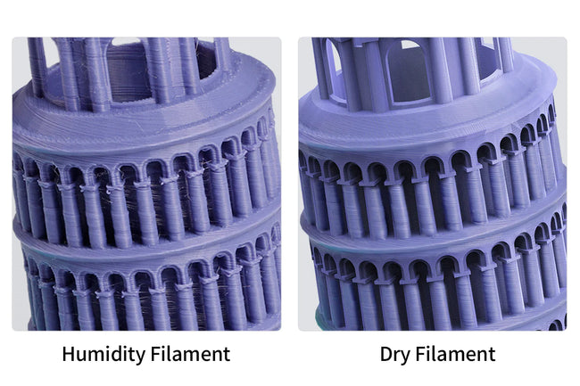 Optimum Performans için Aktif Filament Kurutma