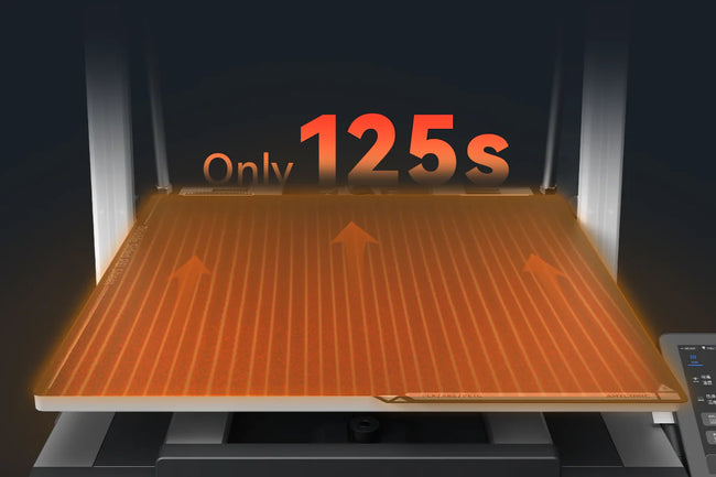 Ultra Büyük Isıtmalı Tabla Sadece 125sn'de Isınır