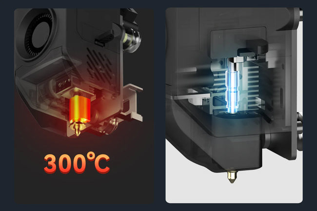 300 °C Yüksek Sıcaklık Hotend + Havacılık Sınıfı Seramik Kompozit Yol Tüpü