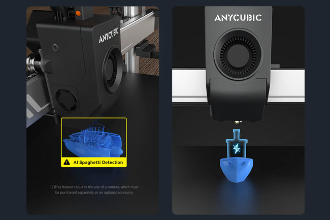 AI Spagetti Algılama