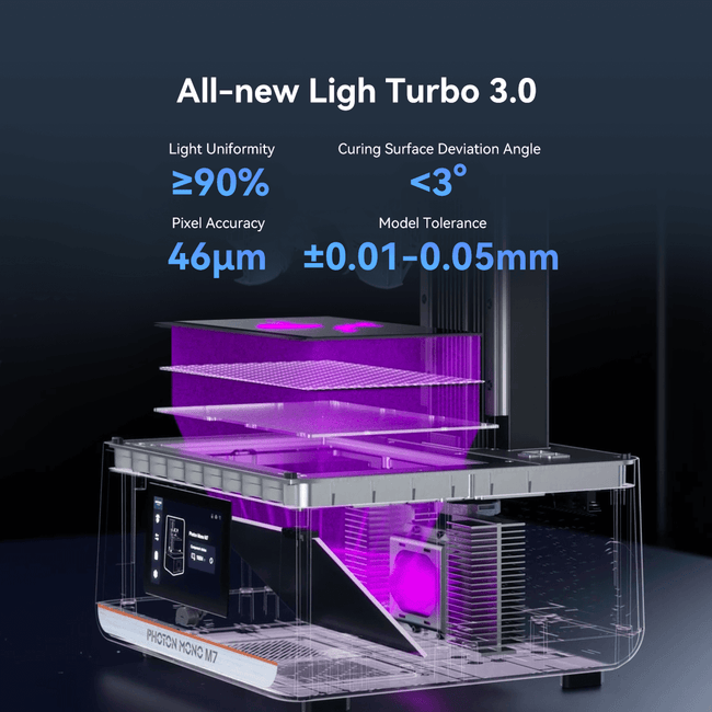 Tamamen Yeni Light Turbo 3.0
