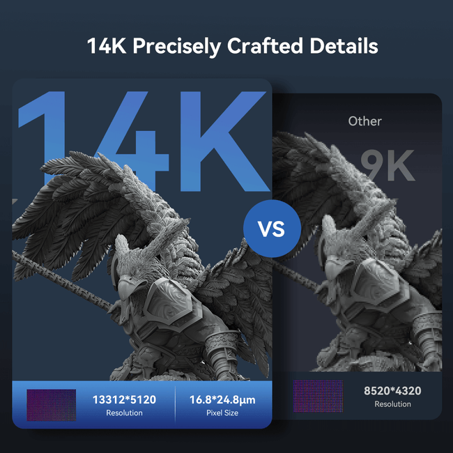 14K Ultra Yüksek Çözünürlüklü Ekran