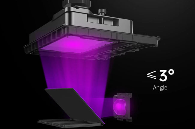 COB Işık Kaynağı Sistemi, Fresnel Lensler ve Öne Bakan Reflektörlerle Birlikte Işığı ≤3°'de Tutar.