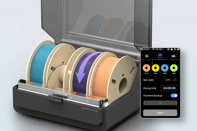 Filament Yedekleme