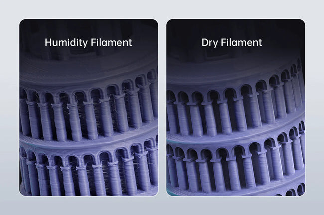 Her Zaman Filament Kurutma